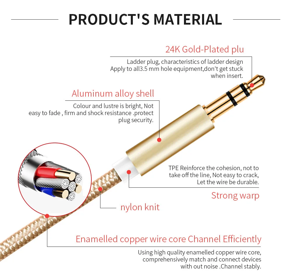 3.5mm Jack Audio Cable 3.5 Male to Male Cable Audio Straight AUX Cable for Car Headphone MP34 Aux Cord For Samsung Galaxy S8-8