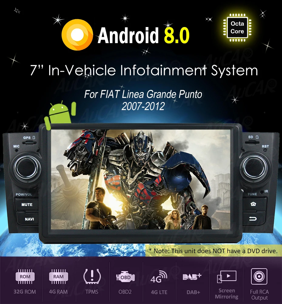 Clearance Android 8.0 Car DVD Player for Fiat Linea Grand Punto Car GPS Multimedia System HD Bluetooth Radio WIFI FM AM RDS 4G AUX 1 Din 5