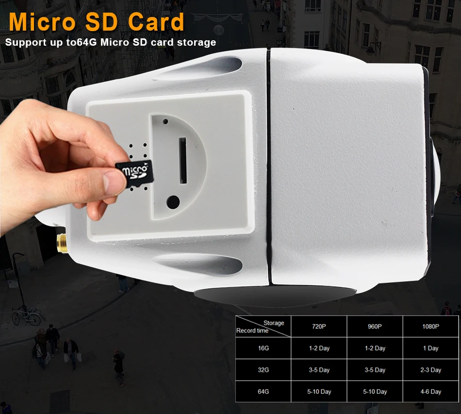 1-7 imx322,ptz camera,cctv camera,mini wifi ip