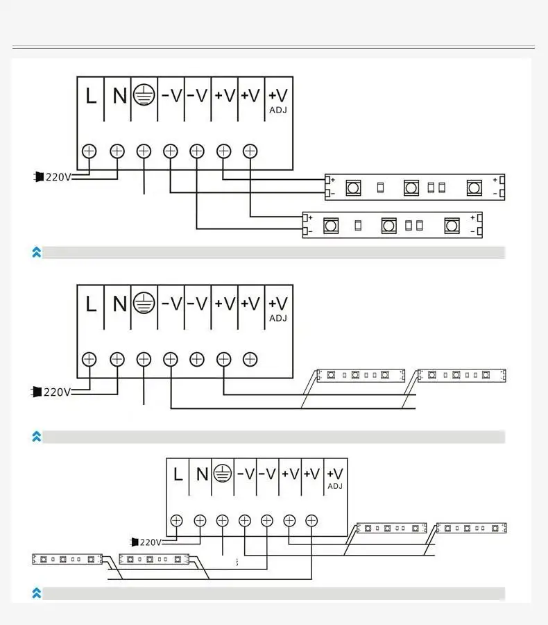 12v Ambi светильник с утолщённой меховой опушкой, Ledstrip автомобиля Striscia Led ленты рождественскую тематику, раздел-Рубан Неон El провода банде светодиодный светильник в виде Тира светодиодные ленты