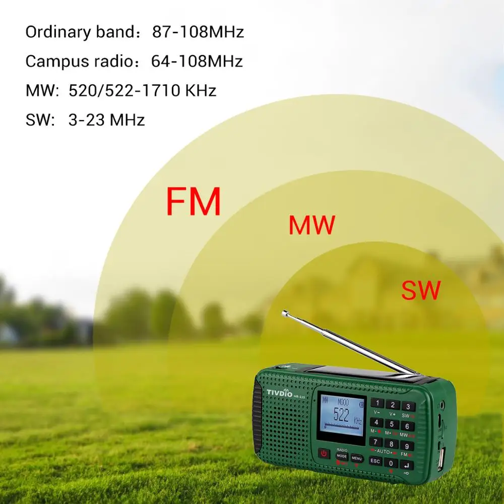 RETEKESS HR11S портативный Радио Bluetooth динамик Солнечный Аварийный радиоприемник FM MW SW с MP3-плеером цифровой рекордер