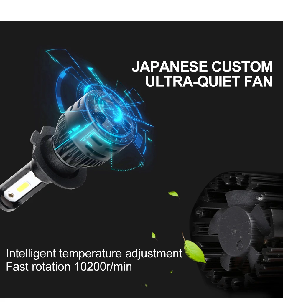 Mini H7 H4 LED Car Headlight Bulbs 72W HiLo beam H1 H11 H8 H9 Luces Led Para Auto HB3 HB4 12000LM Car Lamp Fog Light 12V 6500K (8)