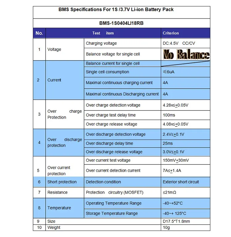 1S4ALIRB