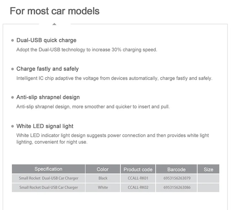 Автомобильное зарядное устройство Baseus Quick Charge 3,0 5V3A QC3.0 Turbo быстрая зарядка автомобильное зарядное устройство двойной USB Автомобильное зарядное устройство для мобильного телефона iPhone 7 X