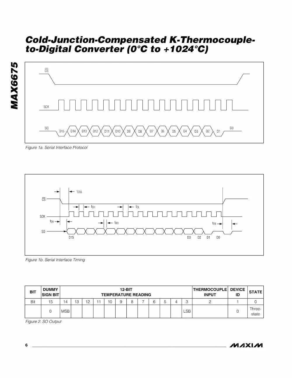 TZT 1 шт MAX6675 модуль+ K Тип термопары Senso Температура градусов модуль для arduino