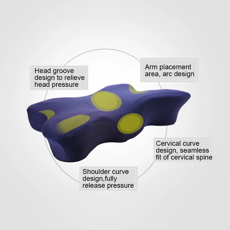 Многофункциональное постельное белье Ортопедическая подушка с эффектом памяти шейный отдел позвоночника антихрап подголовник подушка для шеи забота о здоровье боль Rlease