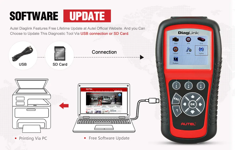 Autel Diaglink OBDII EOB2 считыватель кодов полная система авто диагностический инструмент DIY автомобильное масло сканера сброс EPB ABS сервис такой же, как MD802