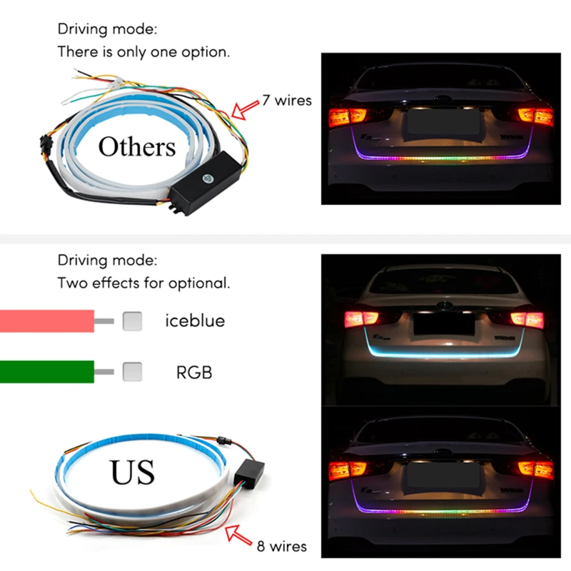 OKEEN RGB автомобильный дополнительный стоп-светильник динамический стример плавающая Светодиодная лента 12 в авто багажник задний тормоз ходовой сигнал поворота лампа