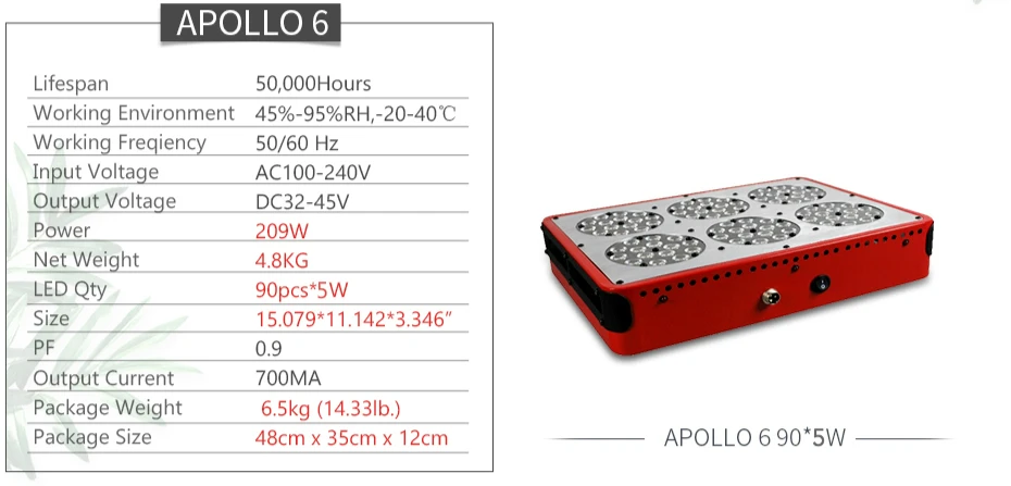 Apollo 4/6/8/10/12/16/18/20 светодиодный Grow светильник полный спектр 300W 600W 1000W 1500W парниковых гидропоники крытого класса палатка для выращивания растений