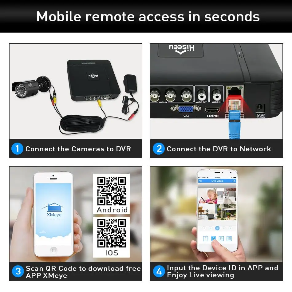 2ch 1080P AHD камера CCTV система с 4CH 5в1 DVR комплект 1.0мп/2.0мп видеонаблюдения для