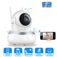 Беспроводная IP камера Wi-Fi камера камеры безопасности HD камера видеонаблюдения P2P поддержка карты памяти для хранения H.264 андроид радионяня интеллектуальная камера