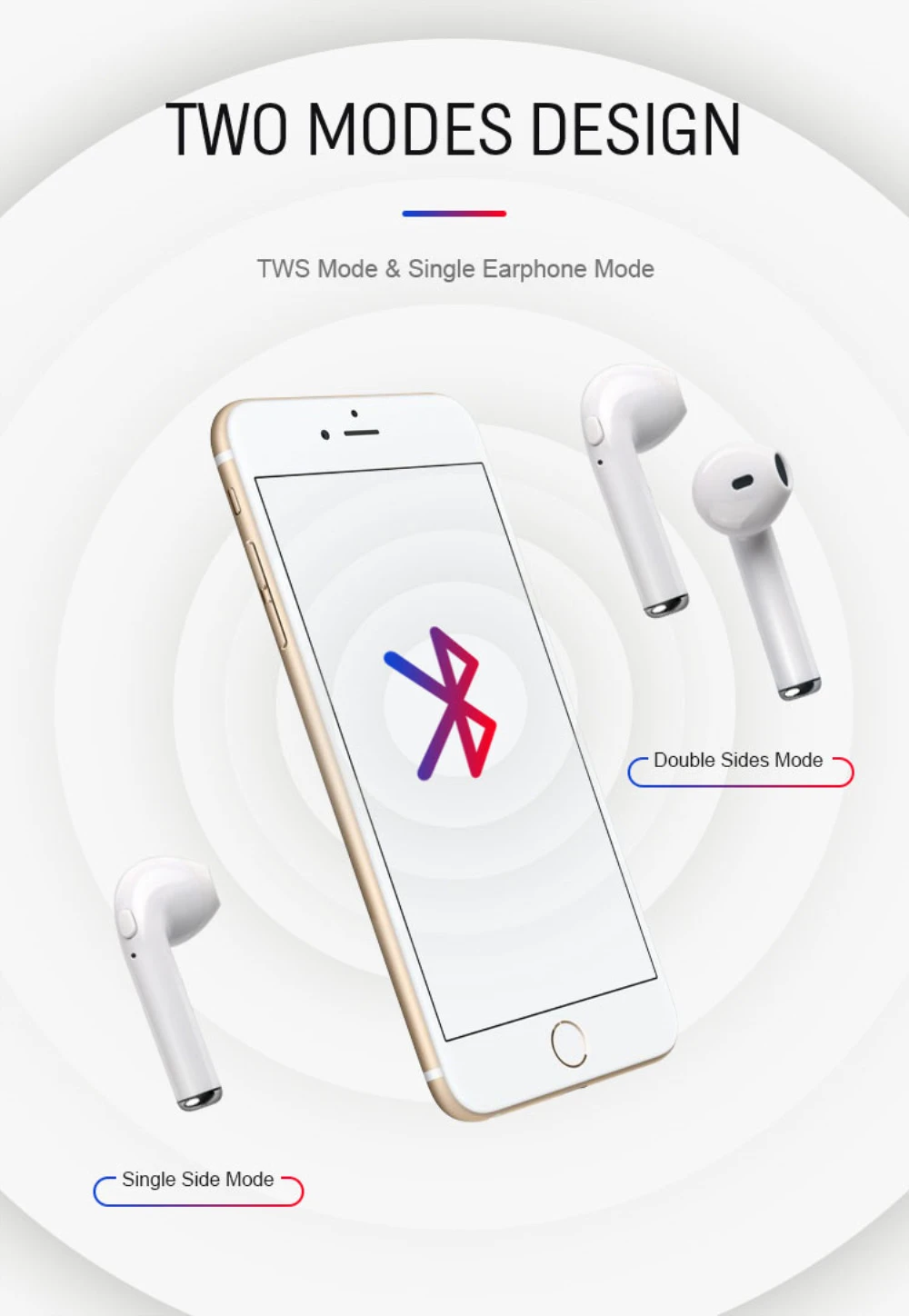 Bluetooth наушники беспроводные наушники I7 I7s TWS спортивные наушники гарнитура с микрофоном для смартфонов iPhone samsung Xiaomi huawei LG