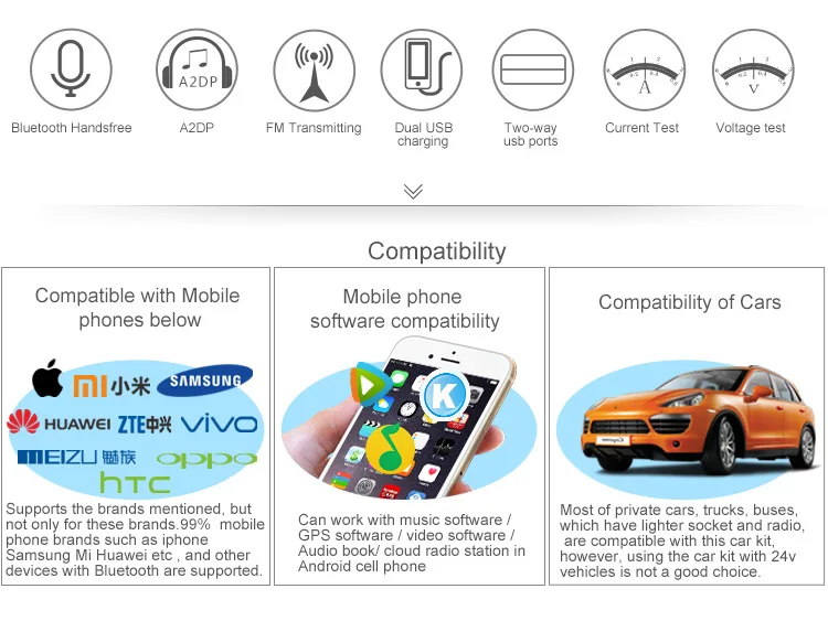 Urbanroad ЖК Экран FM передатчик Bluetooth Car Kit Mp3 плеер USB Зарядное устройство мобильный телефон fm-передатчик громкой связи car kit