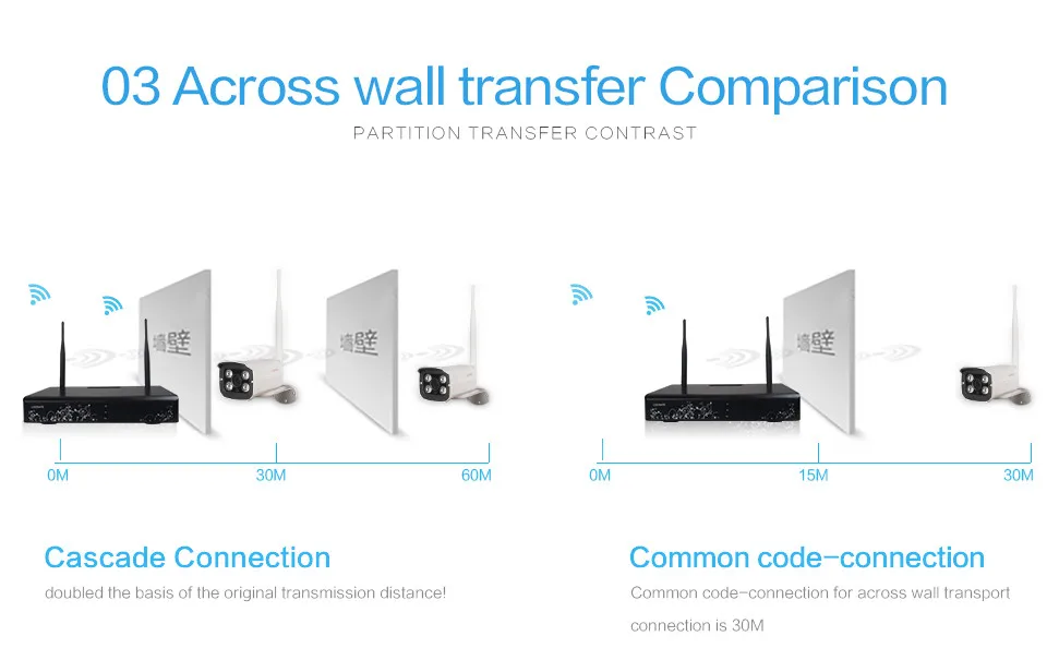 Stardot 4CH Беспроводной NVR CCTV Системы Wi-Fi открытый пуля P2P IP Камера Системы 1080 p Водонепроницаемый камера наружного видеонаблюдения комплект