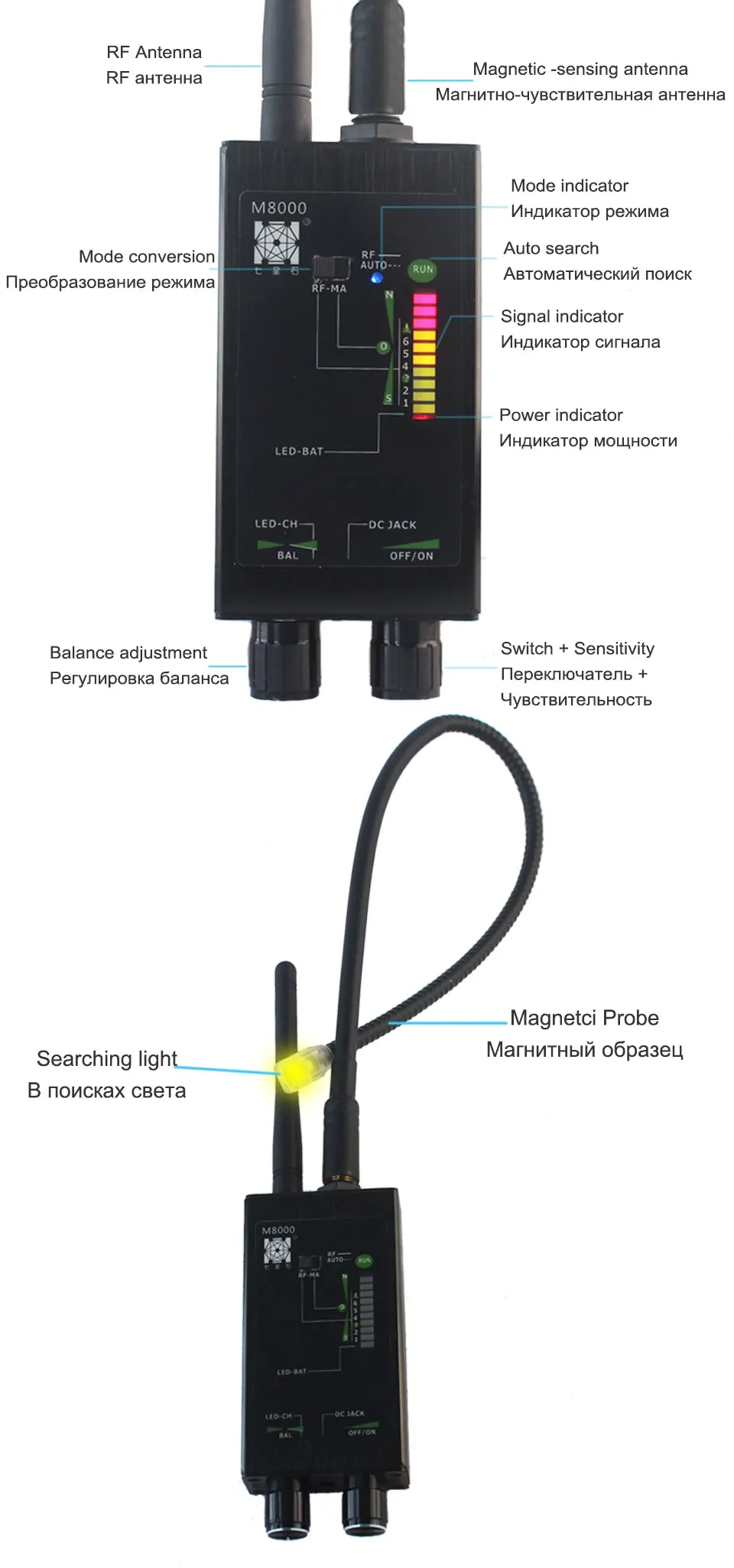 Lente da Câmera Escondida sem Fio Detector de Sinal Anti-spy Localizador Rastreador rf Gsm Dispositivos Magnéticos M8000 Scanner Pro Bug Gps 4 Sem Fio Detector de Sinal Localizador GPS