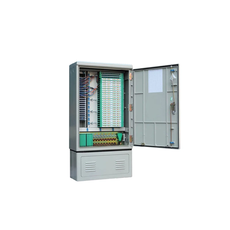 288B cores
