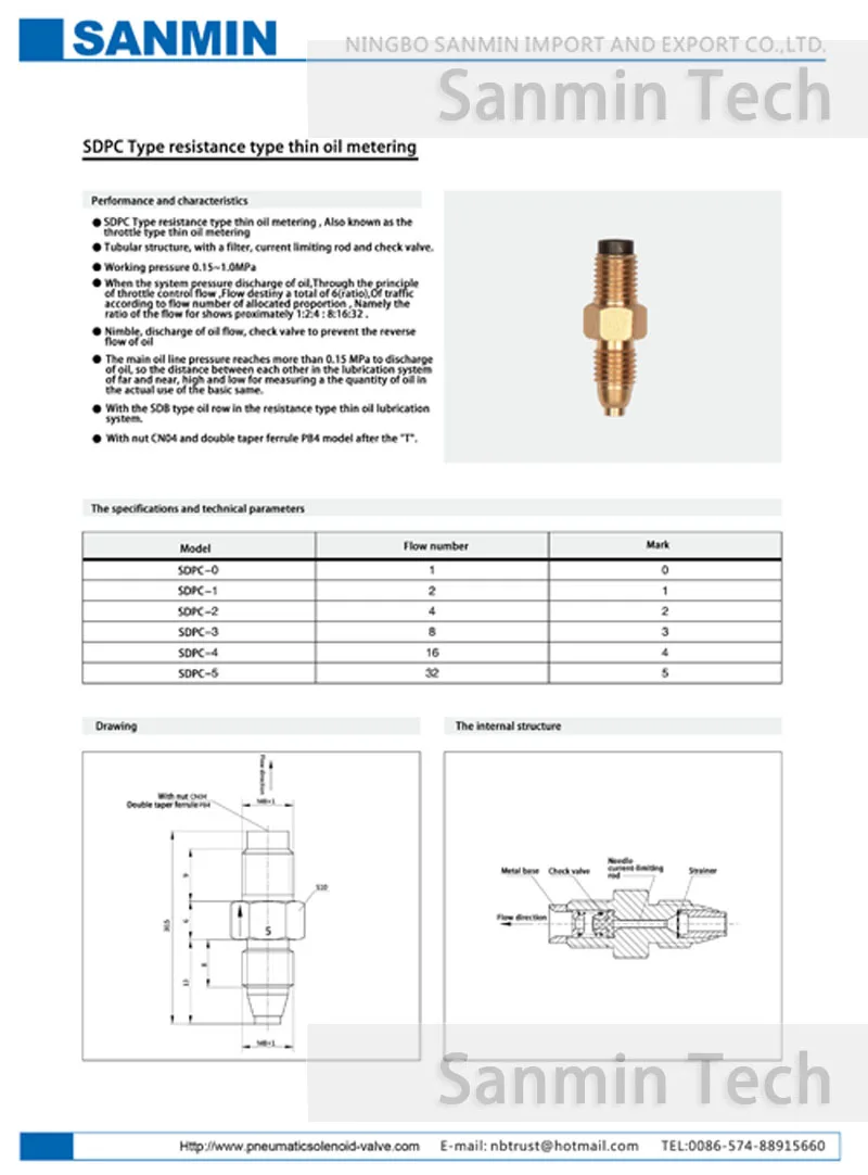 2017 Sanmin Lubrication Pump-15