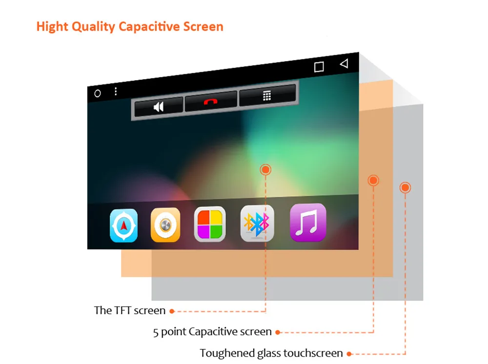 Cheap Android 9.1 Car DVD Player GPS Navigation for Toyota Corolla  8" 2DIN Universal Car Stereo Audio Head Unit Support DAB DVR OBD 4