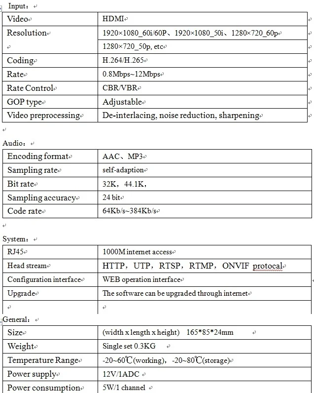 Specifications