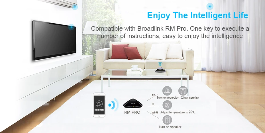 inteligente Wi-fi Sem Fio RF Controle Remoto