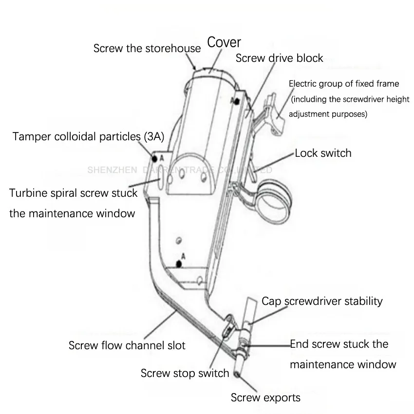 aeProduct.getSubject()