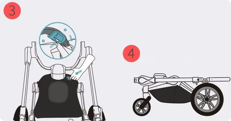 stroller hot mom 2018 kak skladyvat 2 chast round p