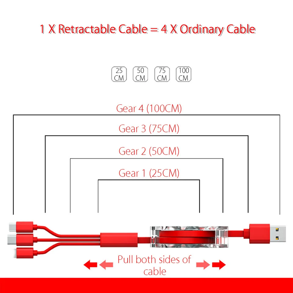 3In1 Выдвижной Micro USB Тип C мульти Зарядное устройство кабель для samsung Galaxy S10 S9 S8 плюс мобильный телефон зарядка кабелей кабель Шнур