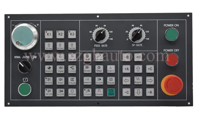 C panel-2