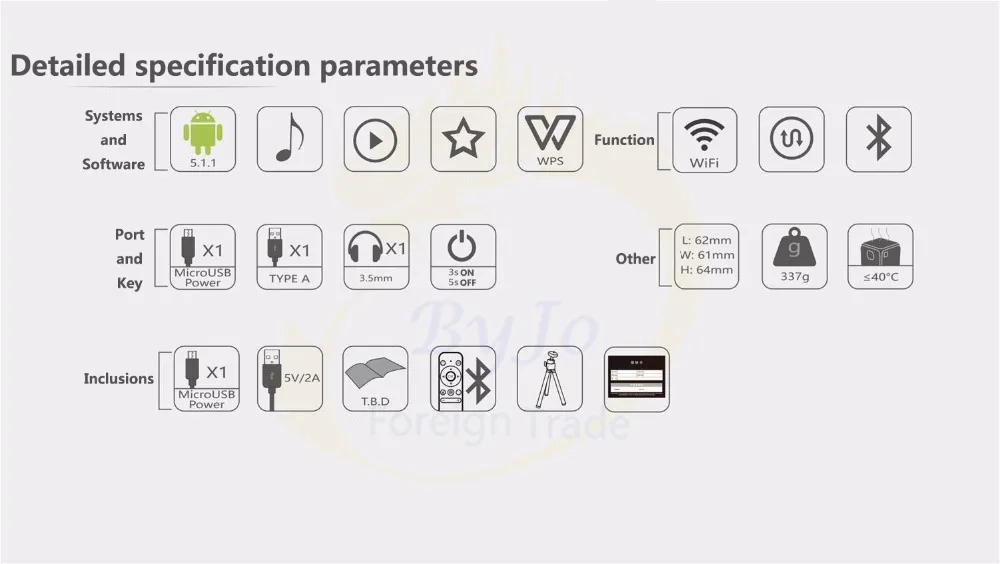 M5 мини-проектор Android двухдиапазонный wifi домашний кинотеатр большая батарея проектор DLP проектор Карманный Pk P1 D6s G3 pro Q8 DLP800W h96p