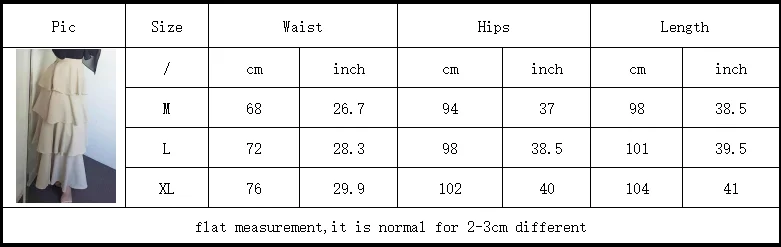 size