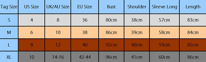 C126 new size