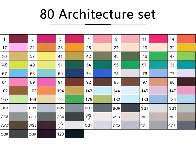Touchfive 30 40 60 80 168 цветов двойная головка набор маркеров эскиз маркеры Кисть ручка для рисования манга дизайн товары для рукоделия - Цвет: 80 Architecture set
