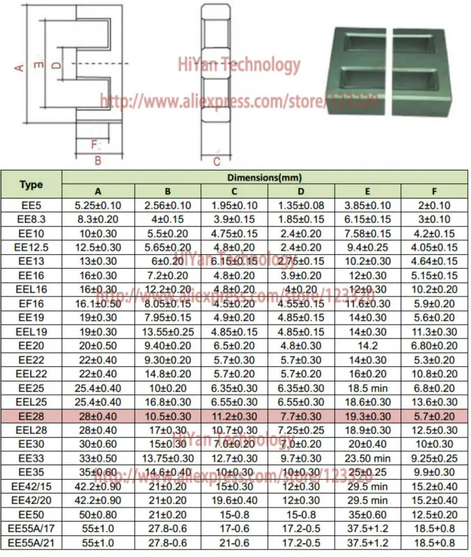 O20Y-EE28BC55T 3