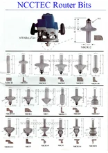 diamond vacuum brazed profile conventional cutters router bits 1/2″ Shank | granite stone kitchen tops tools radius R12,R18,R11