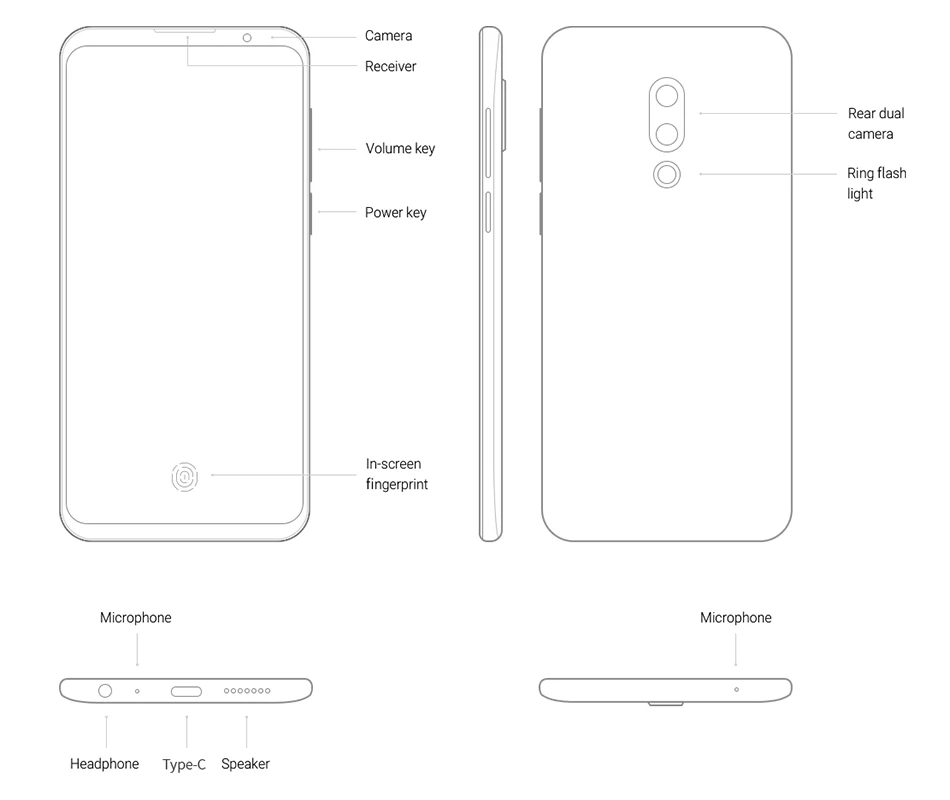 Глобальная версия,, Meizu 16, 4G, Snapdragon 845, Adreno 630, 8 ГБ ОЗУ, 128 Гб ПЗУ, 6,0 дюйма, FHD, 2160x1080 P, полный экран, двойная камера