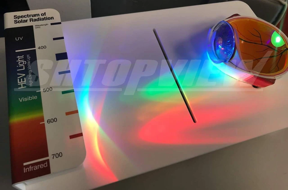 uv-420-3