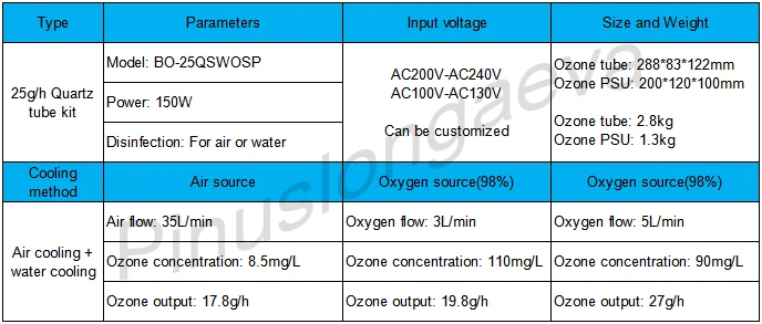 Pinuslongaeva 25 Гц/ч 25 грамм кварцевая трубка тип генератора озона комплект водяного охлаждения генератор озона очистка воды озонатор