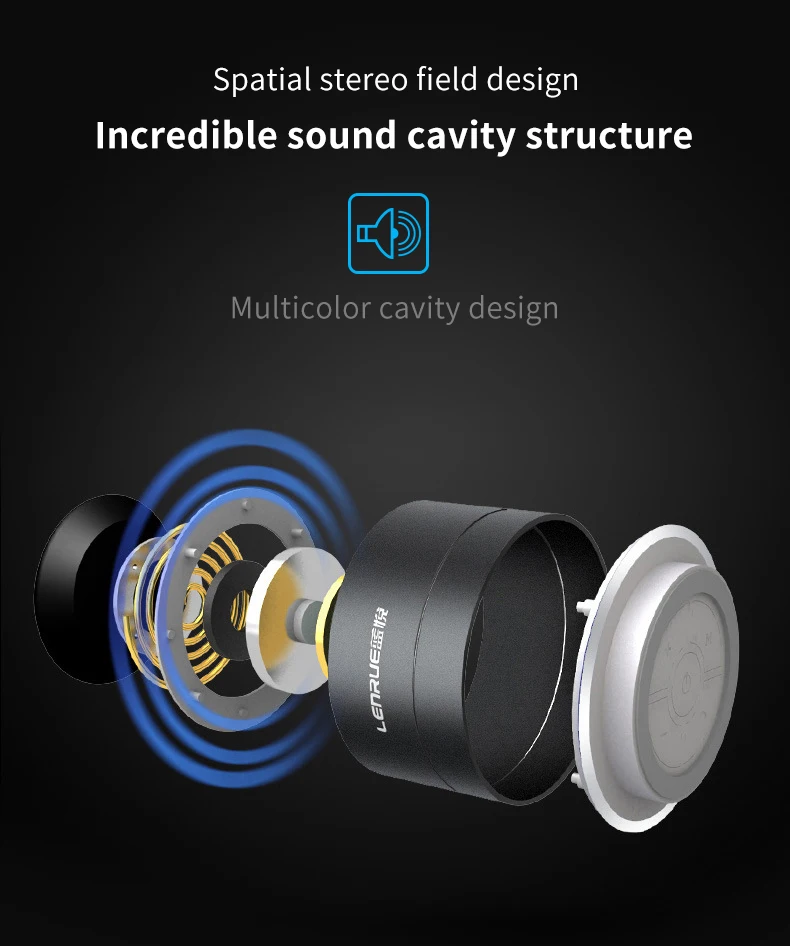 Портативный беспроводной Bluetooth динамик стерео портативный светодиодный s Hifi динамик MP3 мини сабвуфер умная Колонка громкий динамик A2