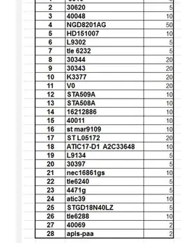 

Free shipping 313pcs/lot E310 30620 40048 8201AG ......