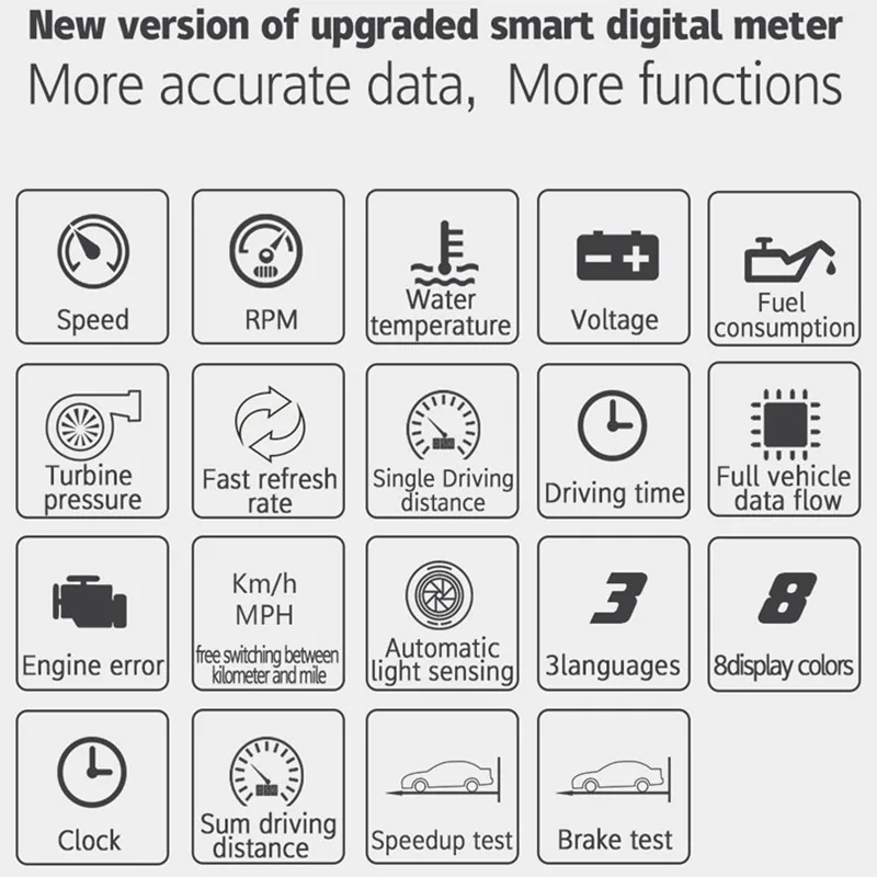 GEYIREN P15 дисплей hud obd2 температура автомобиля км/ч MPH турбо повышение давления скорость проектор на лобовое стекло для автомобиля HUD