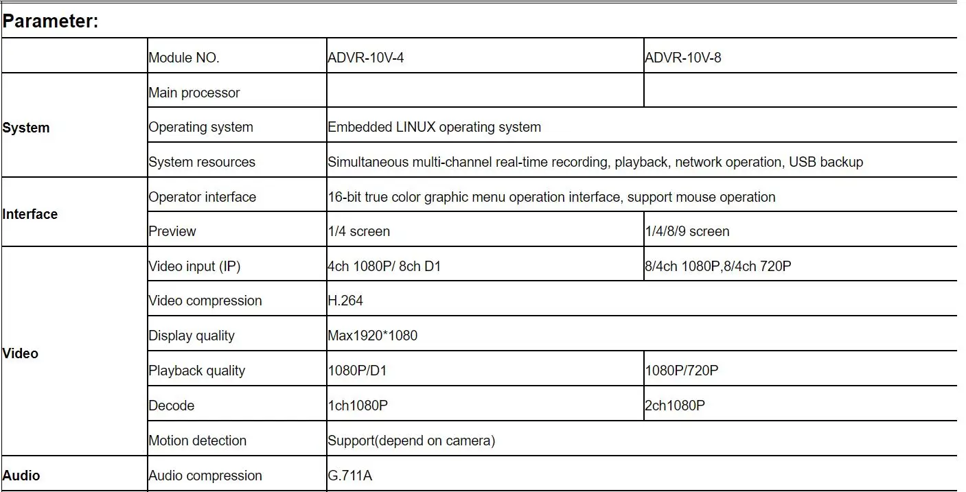 Hiseeu CCTV 4/8 CH 5в1 1080N цифровой видеорегистратор 10,1 "ЖК-экран AHD/CVI/TVI/аналоговый/IP домашняя система безопасности P2P H.264