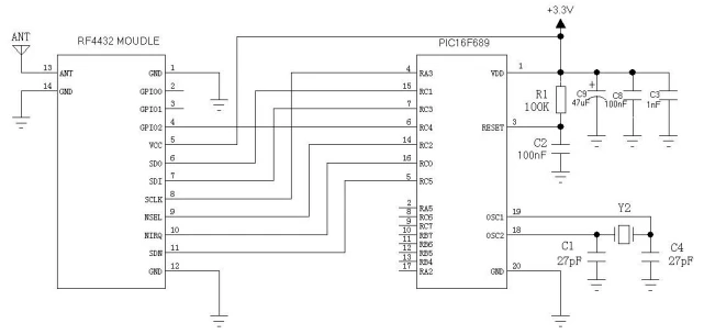 schematic