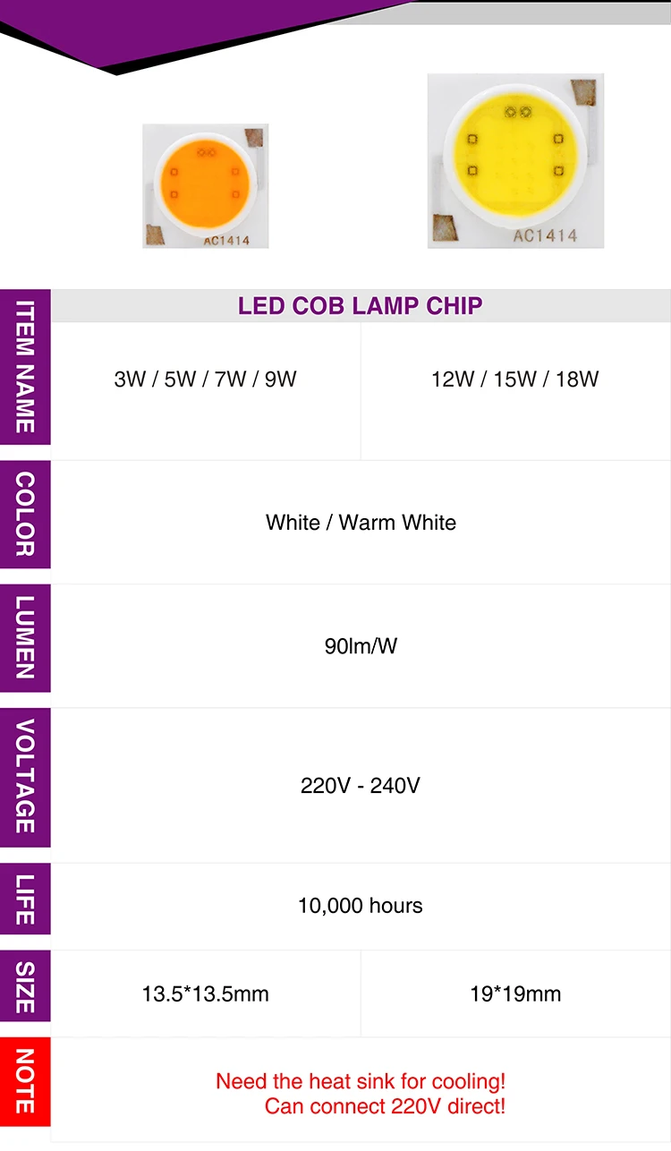 Светодиодный COB Smart IC чип 220 В 110 В 50 Вт 30 Вт 20 Вт 18 Вт 15 Вт 12 Вт 9 Вт 7 Вт 5 Вт 3 Вт без необходимости драйвер светодиодный светильник подходит для Светодиодный прожектор