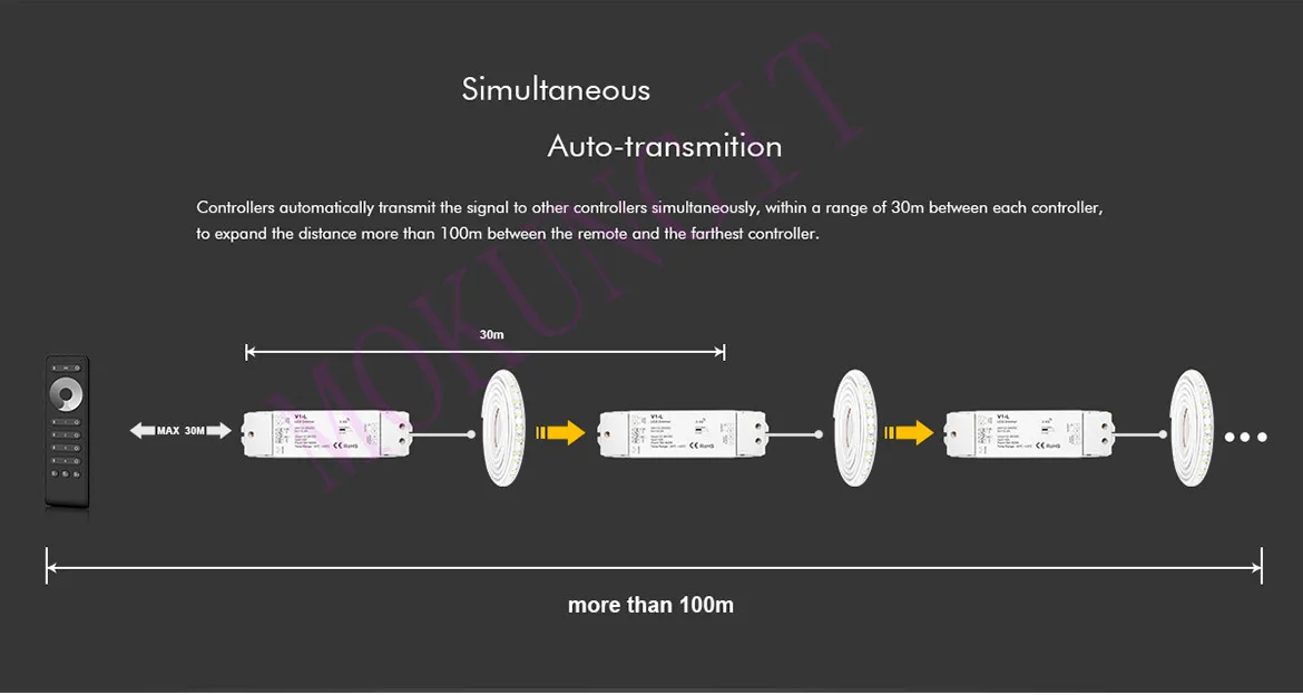 1CH* 15A 12-24VDC CV контроллер(Push Dim) V1-L диммер V1-L контроллер