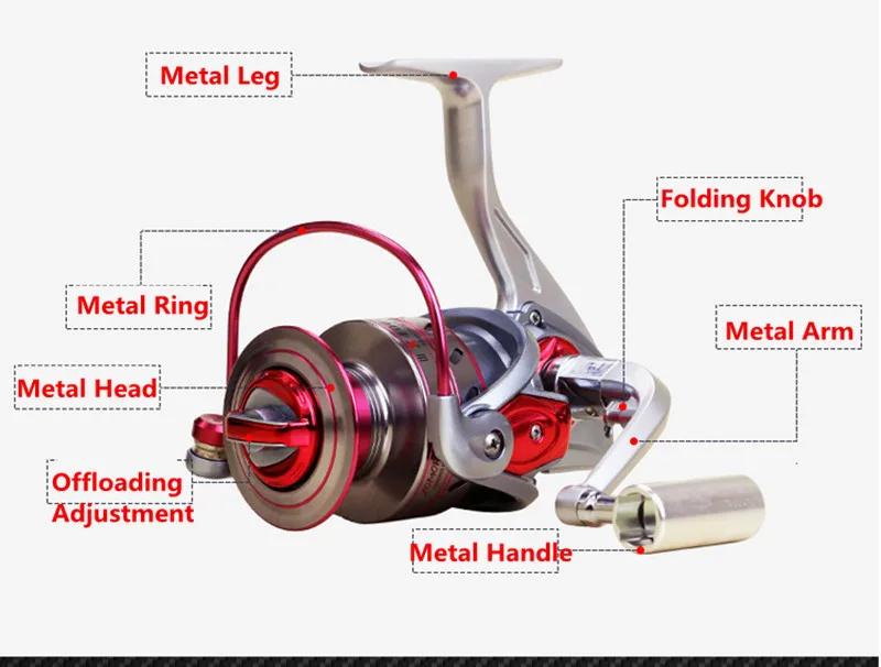 Full Metal Head & Arm & Leg Spinning Fishing Reel 12+1BB Gapless 5.51 High Speed Fishing Reel for River Lake Sea Fishing (2)