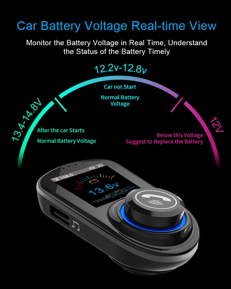 Jajabor Bluetooth автомобильный комплект 1,8 дюймов цветной ЖК-экран QC3.0 автомобильное зарядное устройство для устройства Handsfree fm-передатчик Bluetooth 5,0 автомобильный mp3-плеер