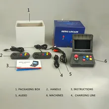 4,3 ''ретро портативные игровые консоли встроенный 3000 видеоигры портативные игровые консоли для NEOGEO aracade Оборудование для psp FC Поддержка TF карты S7