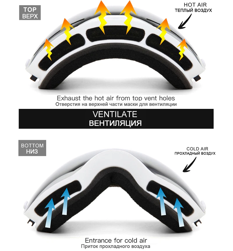 snowmobile goggles