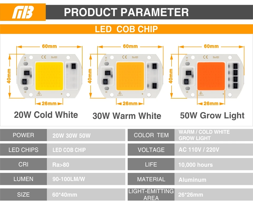 5 шт. светодиодный чип COB 20 Вт 30 Вт 50 Вт AC 220 В Smart IC DIY светодиодный светильник с бусинами для Светодиодный прожектор Точечный светильник теплый белый холодный белый светильник для выращивания