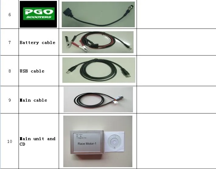 cable case 222 